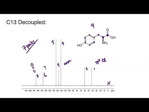 Solving Structures with MS, IR and NMR Lecture Course: Lesson 7 - Carbon 13 Analysis