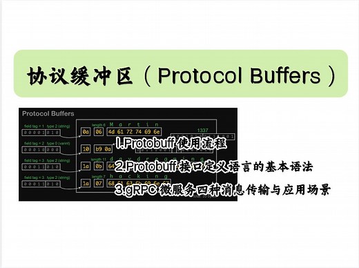 协议缓冲区（Protocol Buffers）工作原理、使用流程、接口定义语言的基本语法