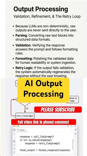 Inside AI: Validation, Formatting & Retry Logic Explained #promptengineering