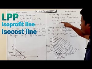 Linear Programming Isoprofit and Isocost lines | Tamil | Polytechnic TRB | GATE | ESE | RRB | SSC |