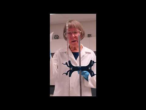 Titration Training | Acid-base titration