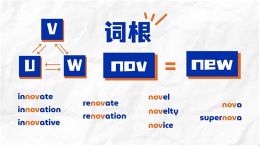 用UVW的互换现象来理解词根nov吧