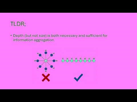 Networked Information Aggregation via Machine Learning