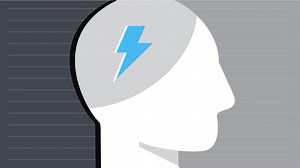 Lean Startup Principles