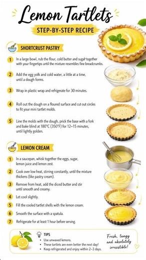 Quick Lemon Mini Tartlets 🍋 | Easy No-Fuss Dessert in Minutes!