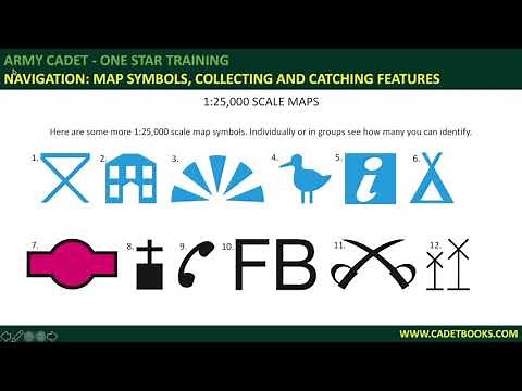 ACF Navigation: Ispec 4 - Map symbols + Collecting & Catching features.