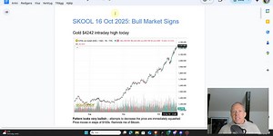 Melt-up to continue for EVERYTHING