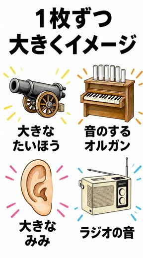 16枚の絵を思い出す「イメージ法」｜認知機能検査