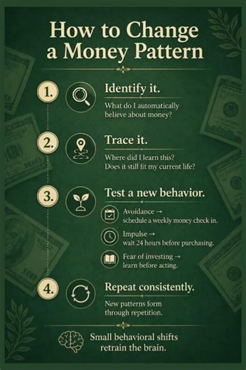 How to Change a Money Pattern