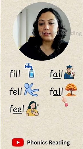Learn to read with Phonics
