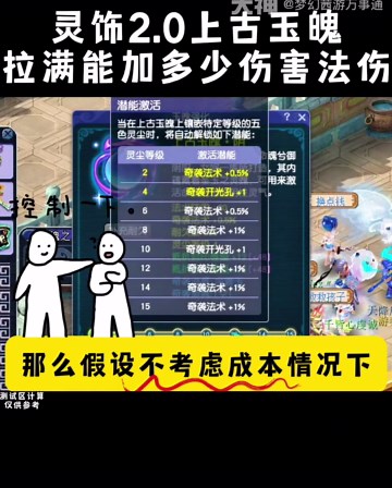 灵饰2.0上古玉魄拉满？能加多少伤害或法伤？梦幻西游赛事_梦幻西游 | 大神