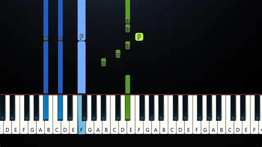 Like I Want You - Giveon 钢琴教学附谱