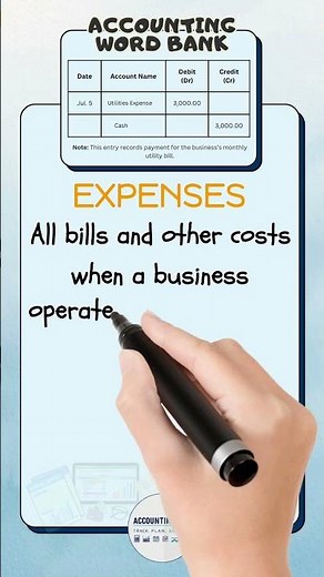 What is Expenses in Accounting? | Track Every Cost Like a Pro
