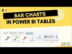 Advanced Bar charts in Power BI Table/Matrix