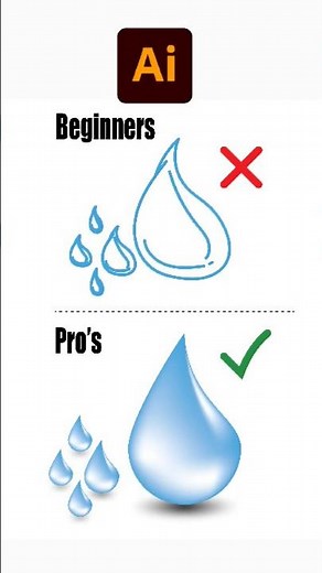 How to Create Realistic Water Drops in Adobe Illustrator | Step-by-Step Tutorial