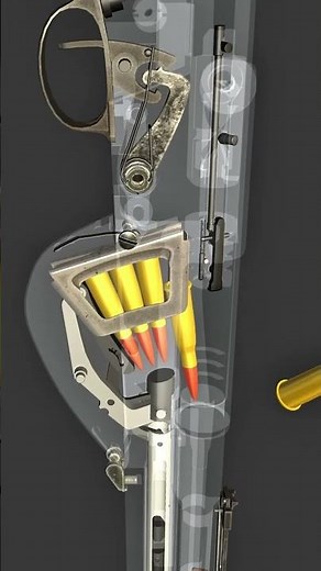RSC rifle mechanism
