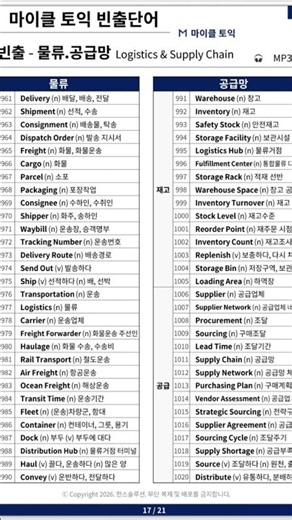 보다 자세한 내용은 링크 또는 네이버 도서에서 '마이클 토익 빈출단어' 검색 부탁드립니다 😄https://m.smartstore.naver.com/powerqueenseller