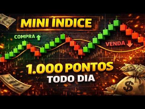 Mini Indice - Setup Renko - 13/04/2026