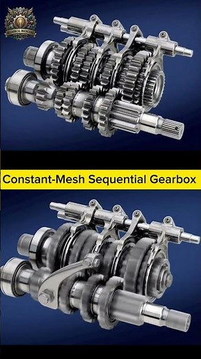 How a Sequential Gearbox Actually Works! ⚙️
