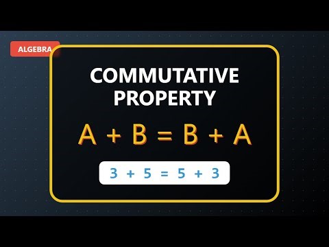 Properties of Real Numbers: Commutative Property Explained (Algebra Basics)
