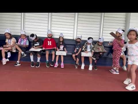 Science (Elevate)/Reading Lesson at JMG Elem.Guam March 04, 2026 Making Observation & Recording Data