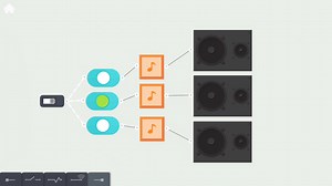 The Everything Machine