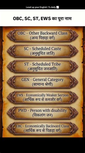 General knowledge full form #gk #gkquiz #gkinhindi #exam #neet #jee #mcq #gkfacts #staticgk