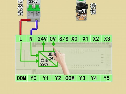 PLC接线方法和动作原理
