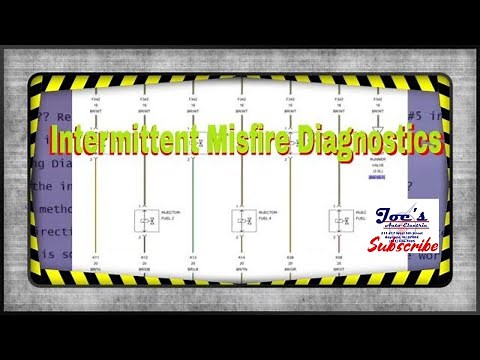 2009 Dodge Journey Misfire (Diagnostic Approach to problems)