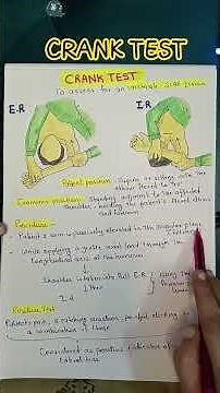Crank Test of shoulder to assess for an unstable SLAP lesion