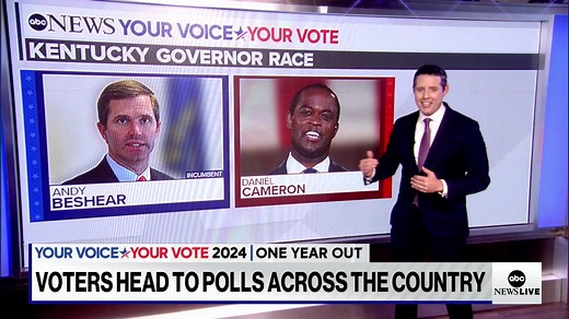 ABC News Political Director Rick Klein discusses initial exit polling on abortion rights in Ohio, governor races in Kentucky and Mississippi, and the battle for Virginia's state legislature. | ABC News Live