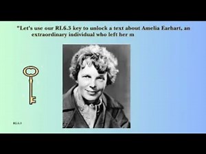 Introduction to Illustration & Elaboration