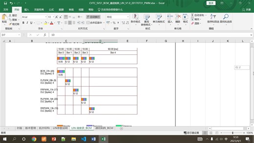 33_AutoSAR技术讲解-33-LIN总线的通信矩阵和LDF文件讲解