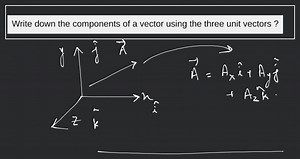 Write down the components of a vector using the three unit vect... | Filo