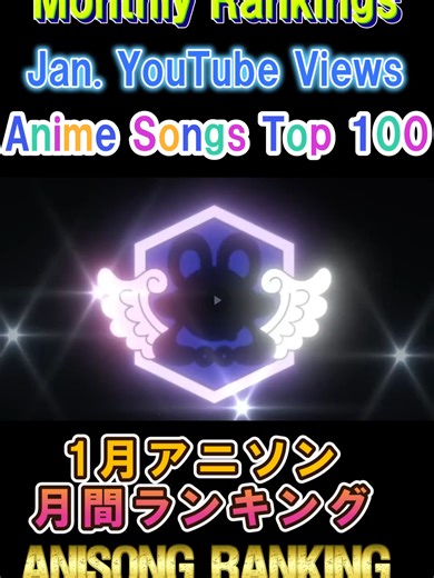 Top Anime Songs Ranking January 2023