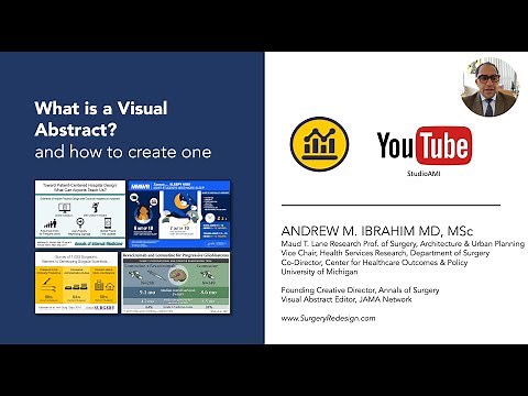 What is a Visual Abstract? and how to create one