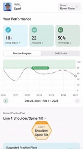 AI’s toughest test yet… can it fix Riggs’ golf swing? The Swee artificial intelligence coaching app Beef could be the ticket to a comeback this year. | Fore Play