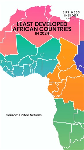 1.4K views | Business Insider Africa presents the top 10 least developed African countries in 2024, based on the United Nations' Human Development Index (HDI). Topping the "low human development" category is Somalia, with an HDI score of 0.380, placing it 193rd globally—the lowest ranking worldwide. | Business Insider Africa | Facebook