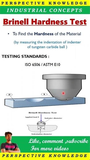 What is brinell hardness test in tamil | destructive testing in tamil | perspective knowledge #test