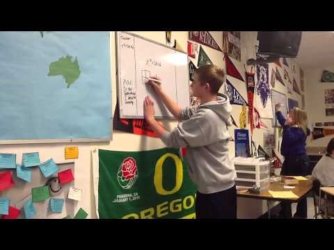 Walker Middle School AVID Tutorials