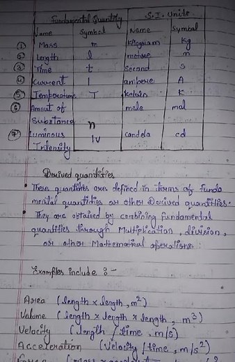 Class 11 Physics chapter 1 unit and measurement Notes in english next topper #notes #shortvideo #gk