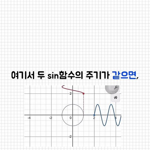 리사주곡선(lissajous curve) #maths