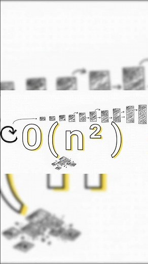 Java Built-in Sort Explained 🚀 | Arrays.sort, Collections.sort, Comparator