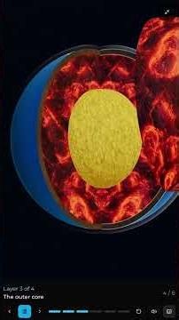 What's Inside the Earth? 🌍 Class 9 "Shaping of the Earth's Surface"