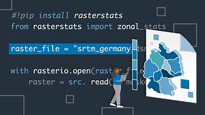 Core skills covered - Advanced Geospatial Data Analytics in Python