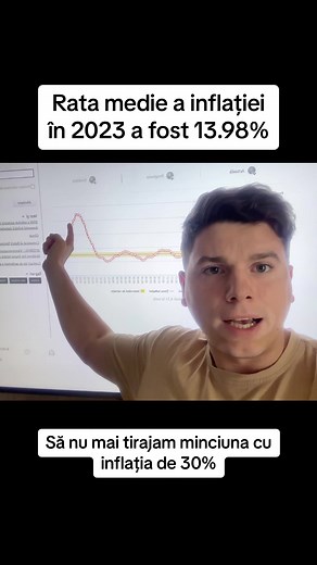 Rata inflației a căzut la 4,31% #melnic #maiasandu #moldova #politics #europa