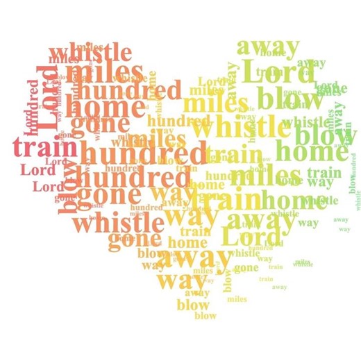 AI word cloud generator dynamic wordcloud At WordCloud.Art