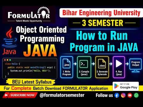 How to Run Program in JAVA
