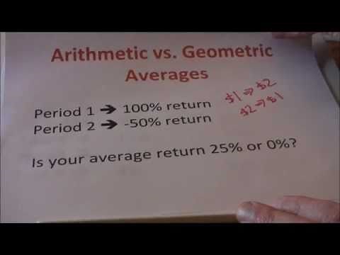Geometric vs. Arithmetic Average Returns