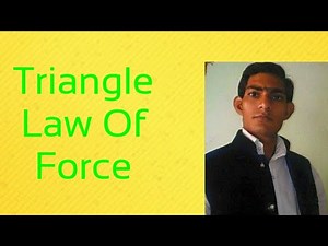 Triangle Law of Force